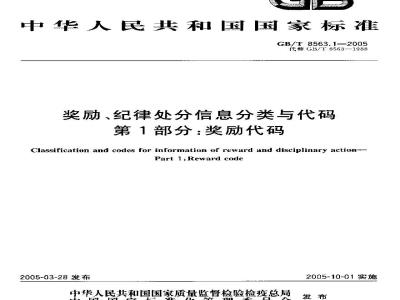 GB/T 8563.1-2005 奖励、纪律处分信息分类与代码 第1部分：奖励代码