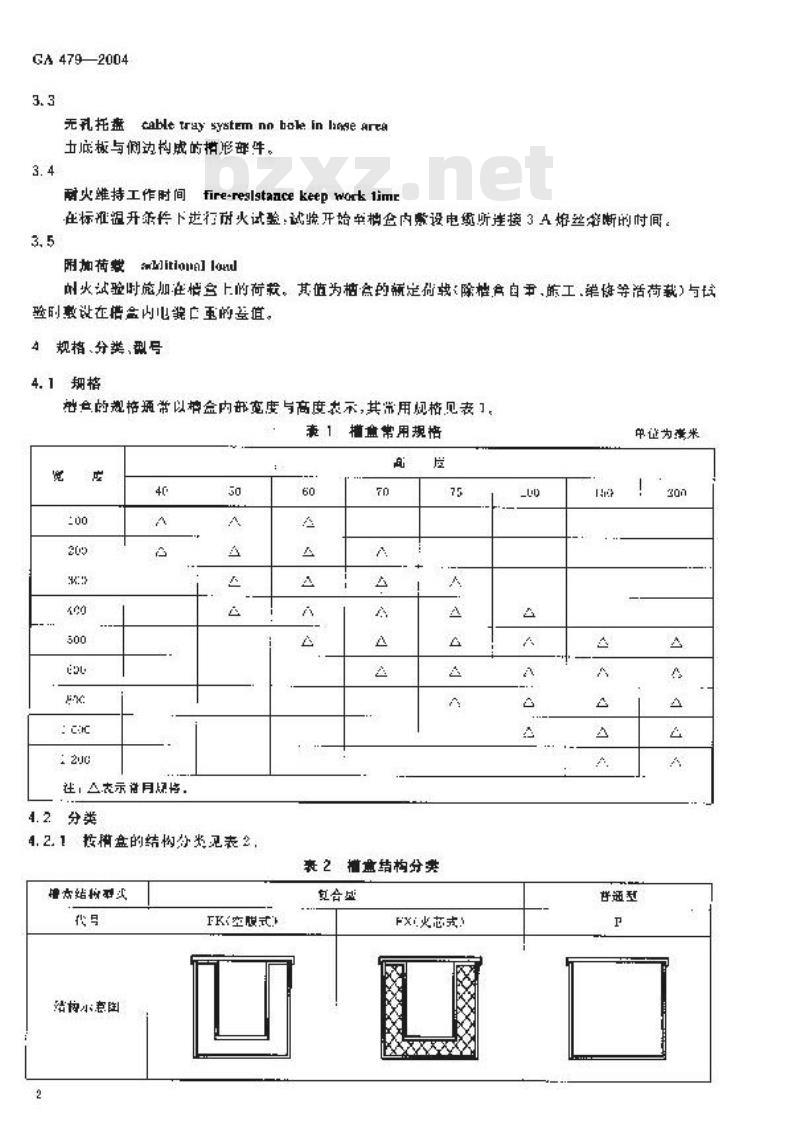 GA 479-2004 耐火电缆槽盒