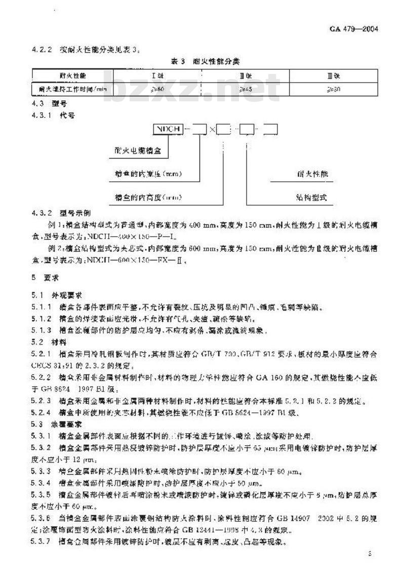 GA 479-2004 耐火电缆槽盒