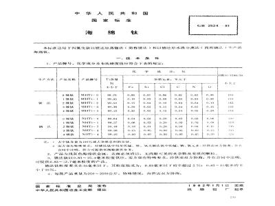 GB/T 2524-1981 海绵钛
