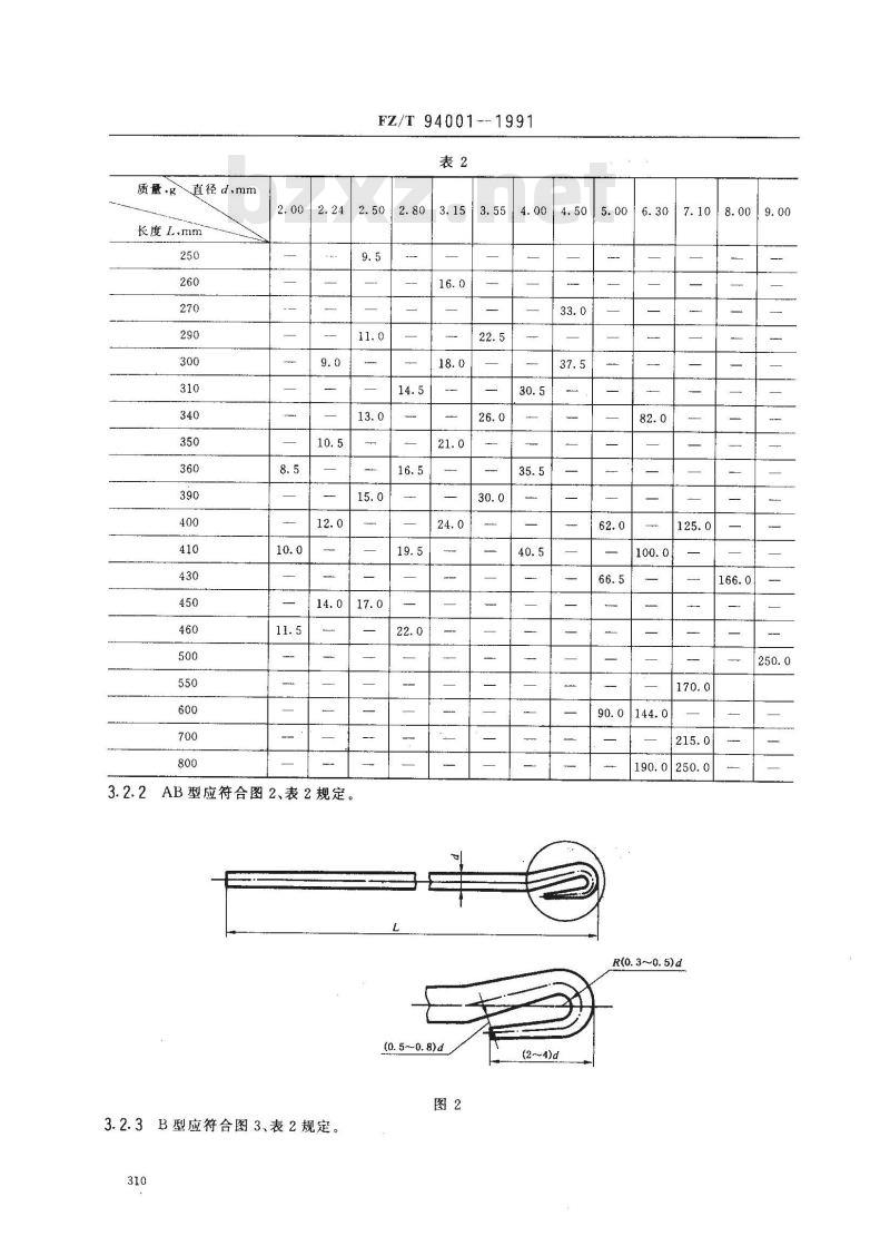 FZ/T 94001-1991 提花织造用铅锤