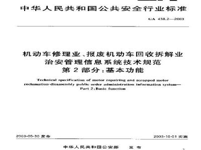 GA 438.2-2003 机动车修理业、报废机动车回收拆解业治安管理信息系统技术规范 第2部分:基本功能