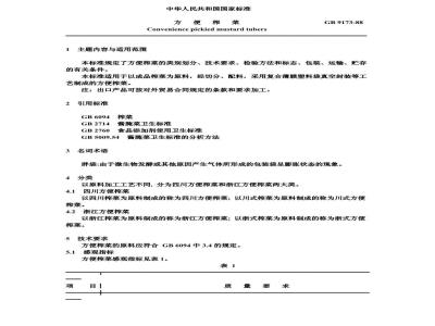GB 9173-1988 方便榨菜