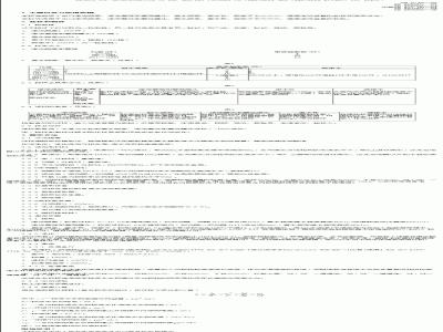 SN 0145-1992 出口蔬菜及蔬菜制品中六六六、滴滴涕残留量检验方法