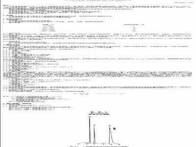 SN 0690-1997 出口禽肉中乙胺嘧啶残留量检验方法