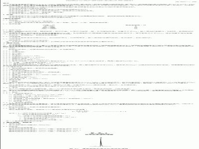 SN 0607-1996 出口肉及肉制品中噻苯哒唑残留量检验方法