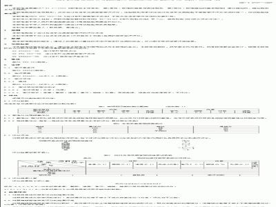 SN/T 0737-1997 出口乌龙茶品质感官审评评分方法