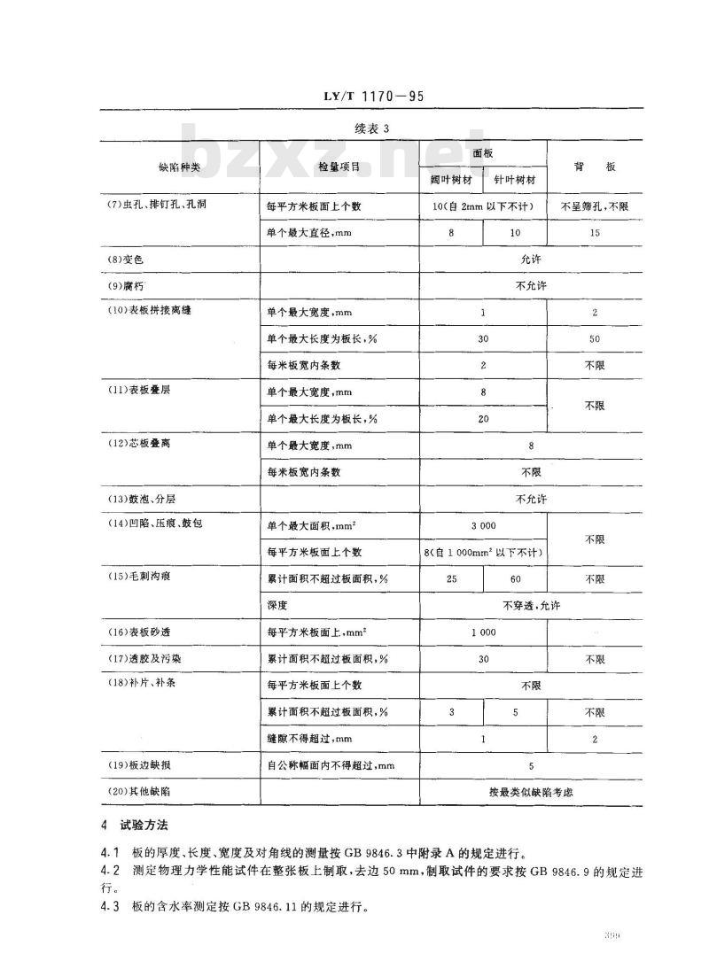 LY/T 1170-1995 茶叶包装箱用胶合板 LY/T 1170-1995 茶叶包装箱用胶合板