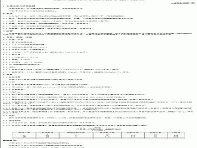SN/T 0420-1995 出口猪肉旋毛虫检验方法消化法