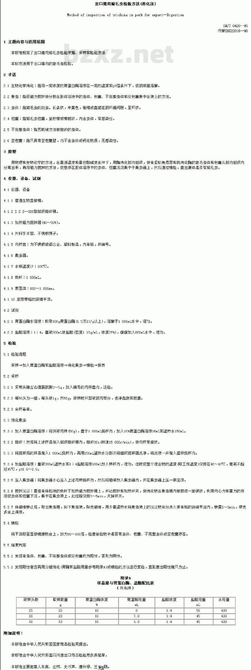 SN/T 0420-1995 出口猪肉旋毛虫检验方法消化法 SN/T 0420-1995 出口猪肉旋毛虫检验方法消化法