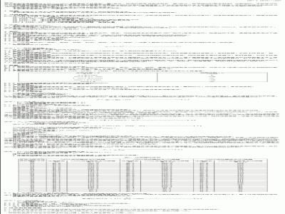 SN/T 0676-1997 进出口糖检验规程