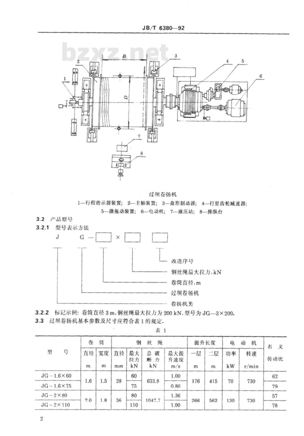 JB/T 6380-1992 过坝卷扬机