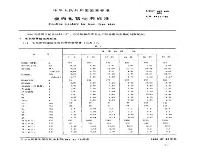 GB 8471-1987 瘦肉型猪饲养标准