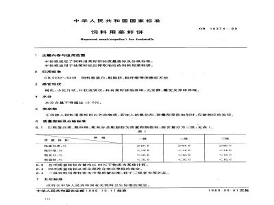 GB 10374-1989 饲料用菜籽饼