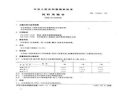 GB 10365-1989 饲料用稻谷