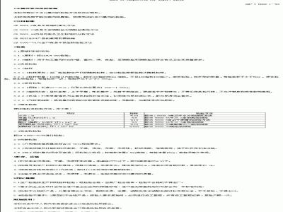 SN/T 0222.1-1993 出口腊肉检验规程