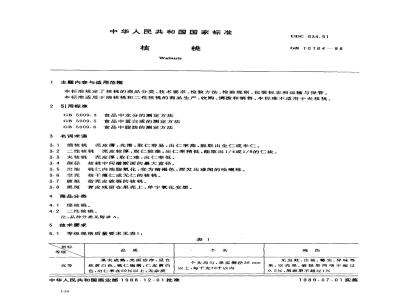 GB 10164-1988 核桃