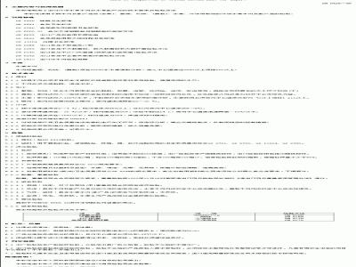 SN 0425-1995 出口冻水煮牛肉检验规程
