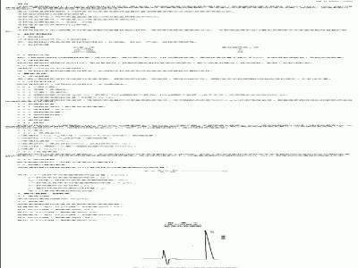 SN 0659-1997 出口蔬菜中邻苯基苯酚残留量检验方法液相色谱法