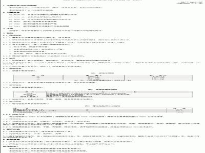 SN/T 0421-1995 出口咸猪手检验规程