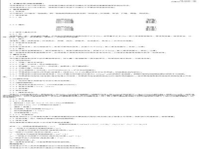SN 0122-1992 出口肉及肉制品中甲萘威残留量检验方法