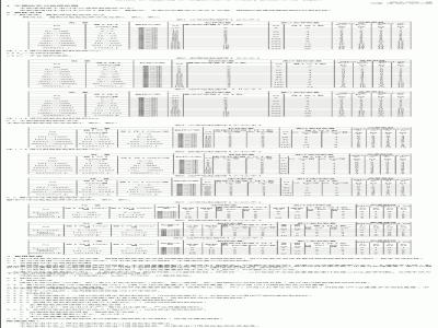 SN/T 0376-1995 出口水产品检验抽样方法