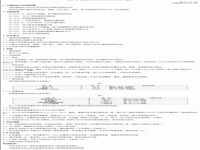 SN 0412-1995 出口牛肉干检验规程
