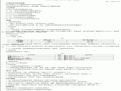 SN/T 0222.2-1993 出口腊肠检验规程