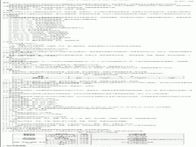 SN 0567-1996 出口火腿肠检验规程