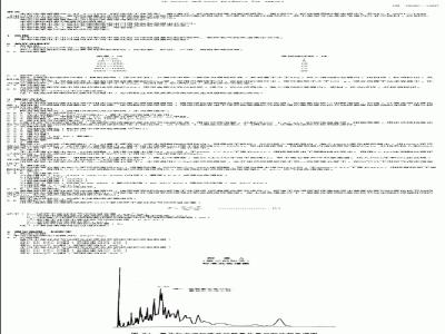 SN 0692-1997 出口肉及肉制品中氯化松节油残留量检验方法