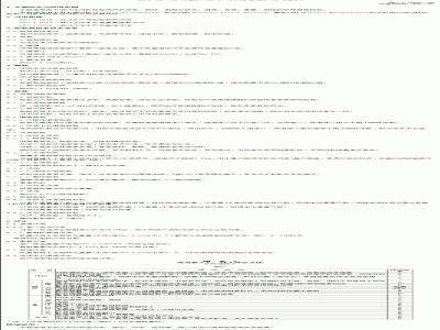 SN/T 0384-1995 出口冻对虾检验规程