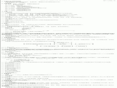 SN/T 0394-1995 出口淀粉检验规程