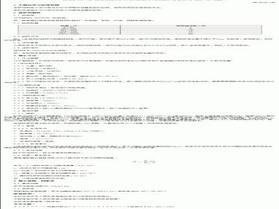 SN 0216-1993 出口禽肉中尼卡巴嗪残留量检验方法