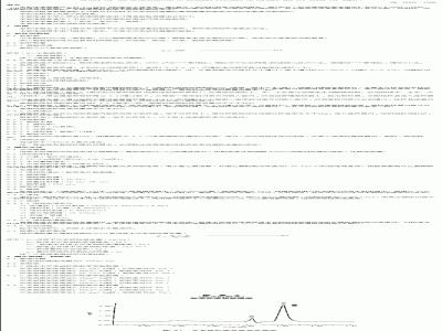 Method for the determination of methomyl residues in sereals and oil seeds for export