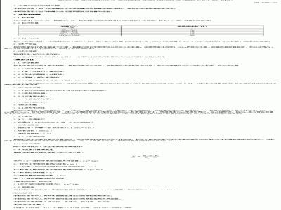 SN 0200-1993 出口水果罐头中甲基硫菌灵残留量检验方法