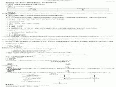 SN 0295-1993 出口禽肉中杆菌肽残留量检验方法杯碟法