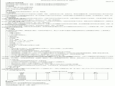 SN 0294-1993 出口贝类腹泻性贝类毒素检验方法