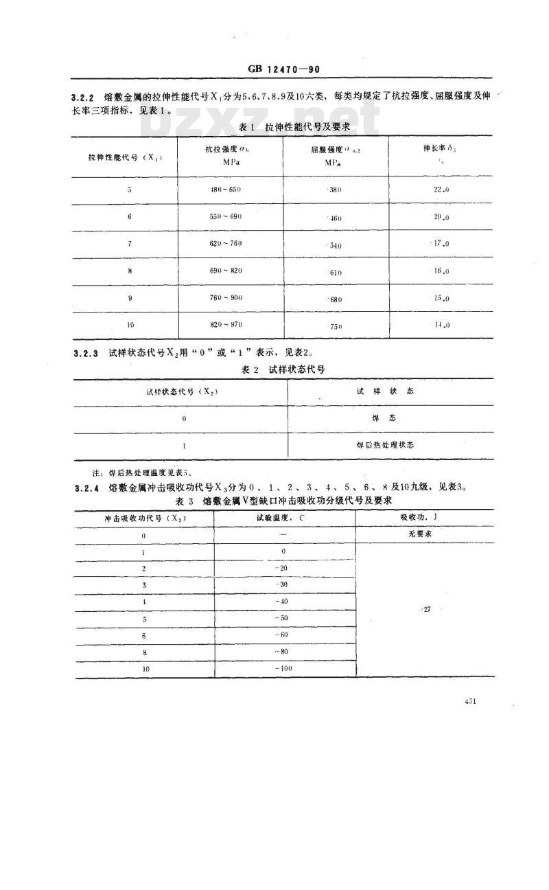 GB/T 12470-1990 低合金钢埋弧焊用焊剂 GB/T 12470-1990 低合金钢埋弧焊用焊剂