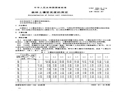 GB 7843-1987 森林土壤坚实度的测定