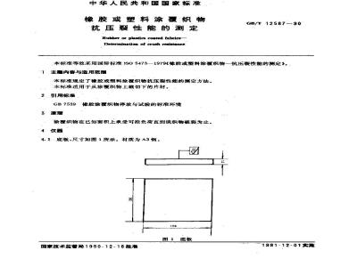 GB/T 12587-1990 橡胶或塑料涂覆织物 抗压裂性能的测定