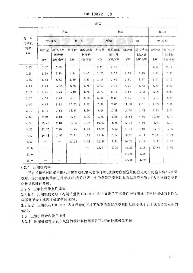 GB/T 10872-1989 小型活塞式单级制冷压缩机 技术条件 GB/T 10872-1989 小型活塞式单级制冷压缩机 技术条件