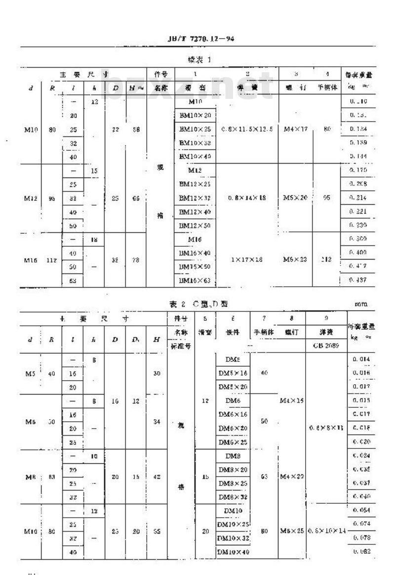 JB/T 7270.12-1994 可调位紧定手柄 JB/T 7270.12-1994 可调位紧定手柄