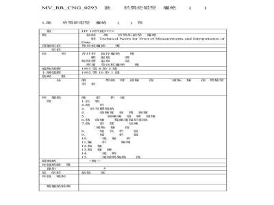 Technical Norm for Error of Measurements and Interpretation of Data