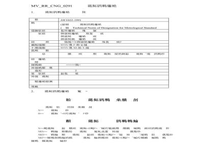Technical Norm of Designation for Metrological Standard