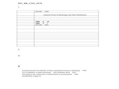 General Terms in Metrology and Their definitions