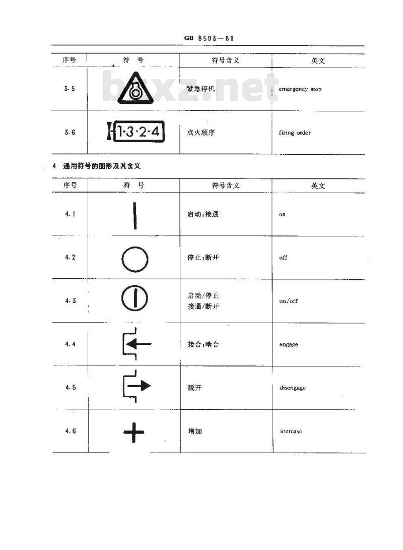 GB 8593-1988 土方机械 司机操纵和控制符号 GB 8593-1988 土方机械 司机操纵和控制符号