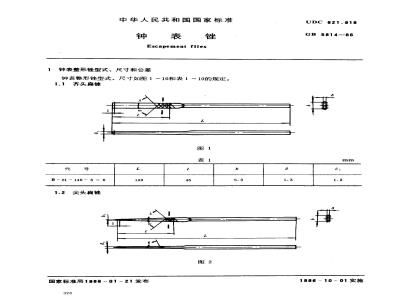 GB 5814-1986 钟表锉