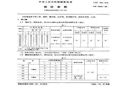GB 5805-1986 锉纹参数