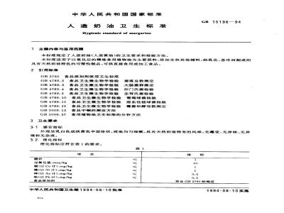GB 15196-1994 人造奶油卫生标准