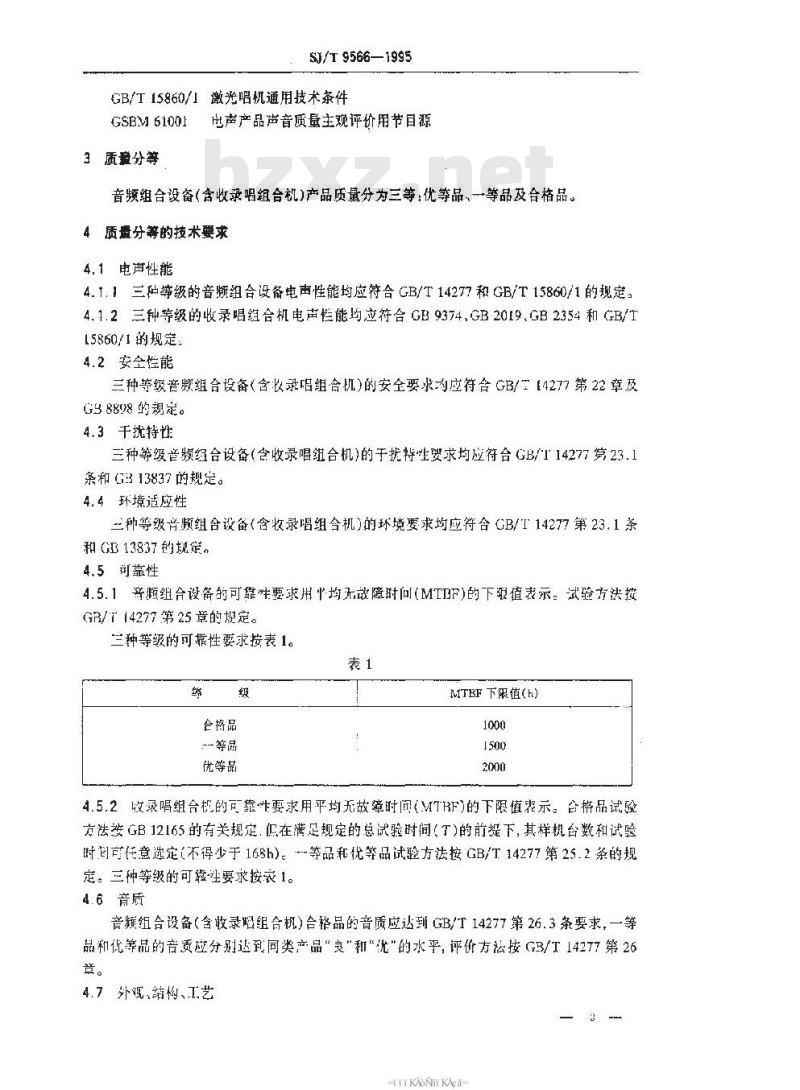 SJ/T 9566-1995 音频组合设备质量分等标准 SJ/T 9566-1995 音频组合设备质量分等标准